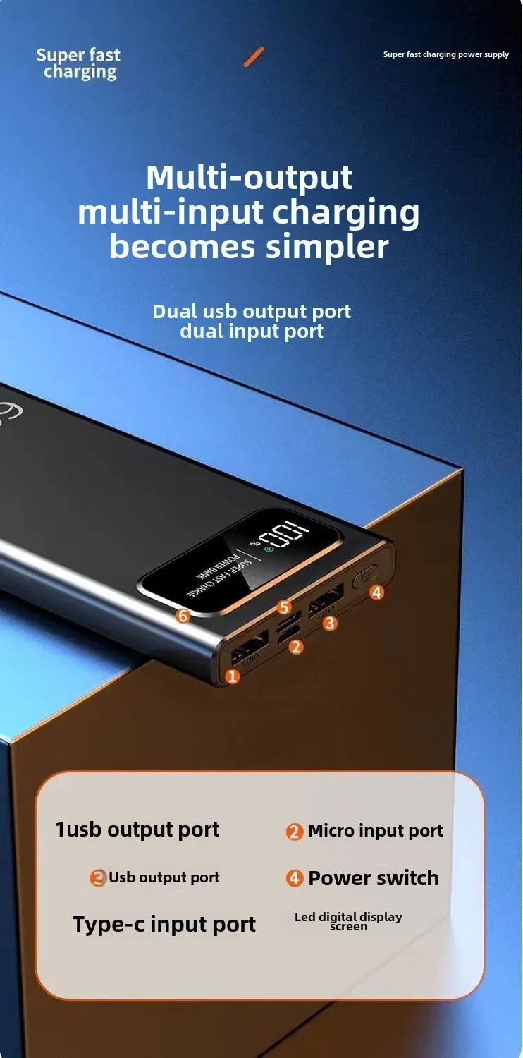 BCAK New 120W Super Fast Charging Power Bank | 20000mAh Large Capacity Portable Mobile Power Supply
