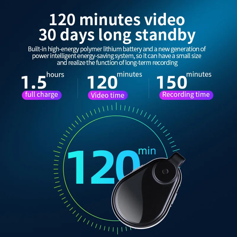 1080P Mini Body Worn Camera, One Key Record Portable Wearable Cam with Audio, Auto Save for Law Enforcement, Meeting, Travel