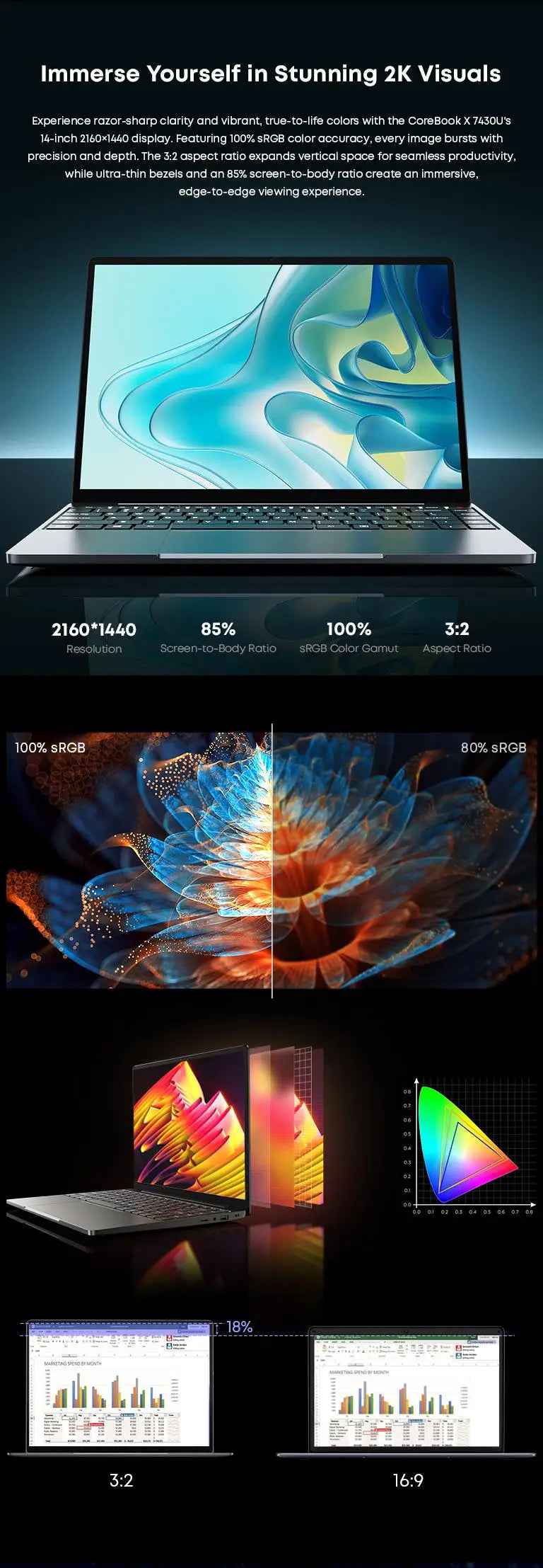CHUWI CoreBook X Gaming Laptop AMD R5-7430U 16GB DDR4 RAM 512GB SSD 14.1 inch FHD Screen Lightweight Notebook 4.3 GHz Windows 11