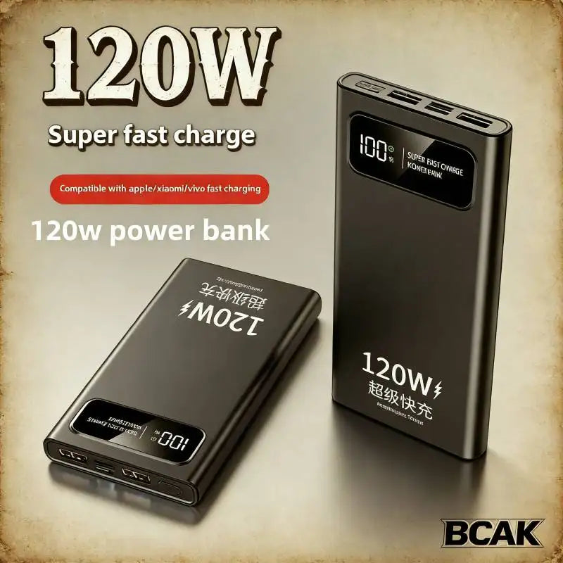 BCAK New 120W Super Fast Charging Power Bank | 20000mAh Large Capacity Portable Mobile Power Supply