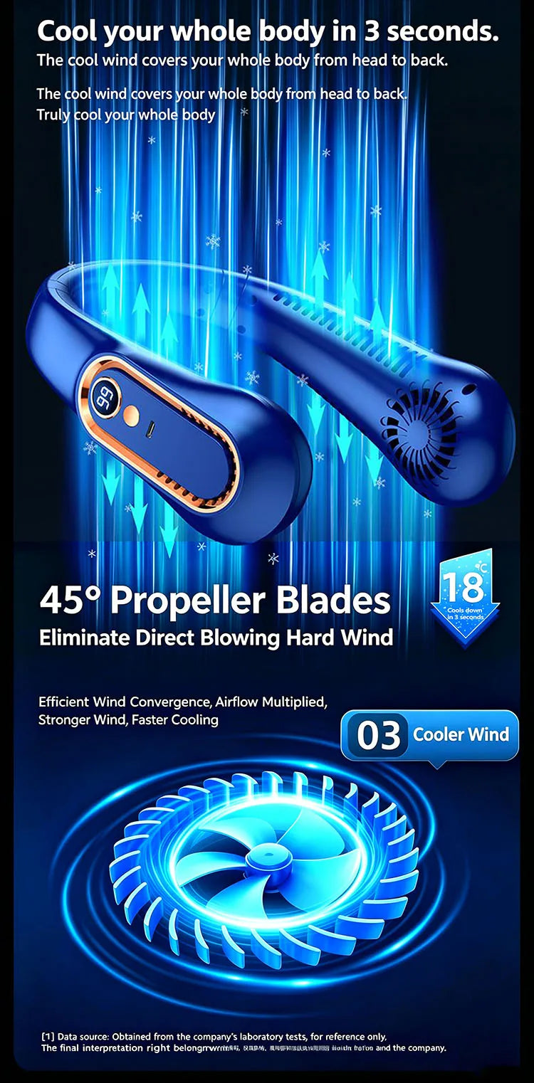 5 Speeds Neck Fan, LED Display, 360° Airflow, Quiet Portable USB Wearable Fan for Travel Office Home