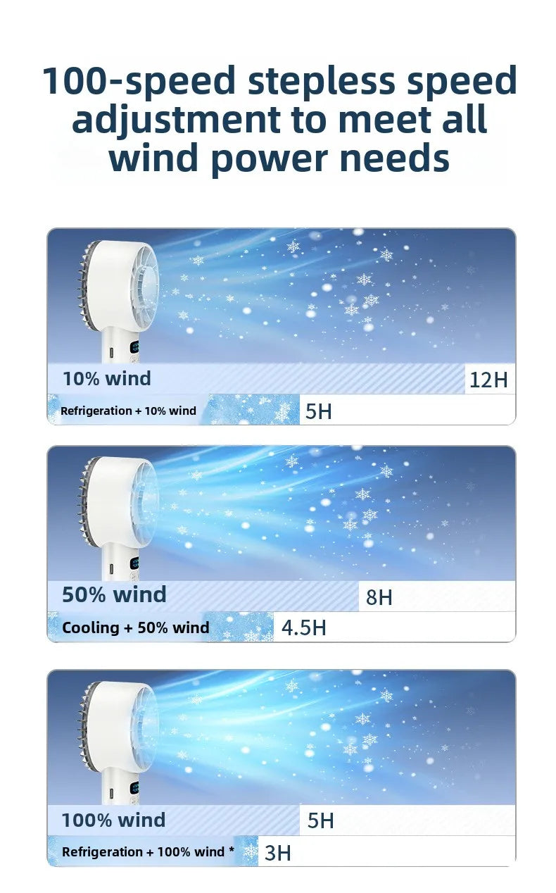 Ice compress high-speed cooling fan handheld fans USB Rechargeable portable mini fan Folding style for Travel,Camping,Outdoor