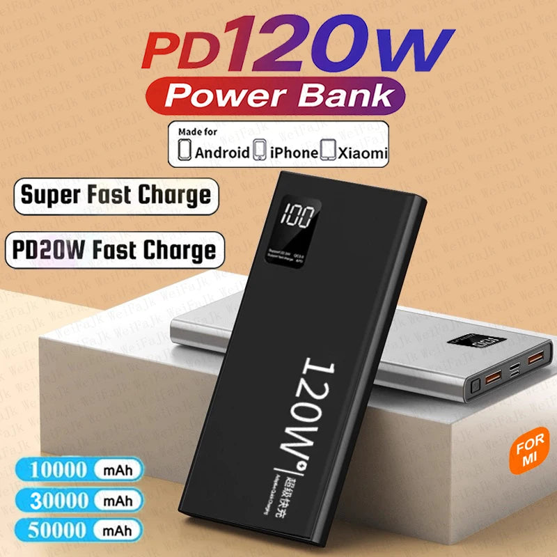 For Xiaomi Original Powerbank 50000mAh External Spare Battery Portable Charger Super Fast Charging For iPhone Android Power Bank