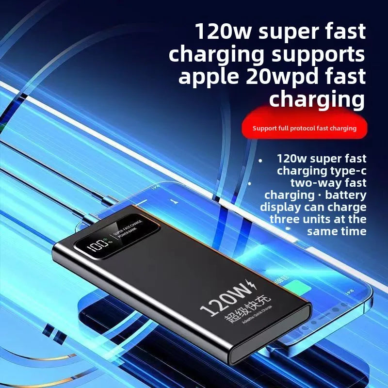 BCAK New 120W Super Fast Charging Power Bank | 20000mAh Large Capacity Portable Mobile Power Supply