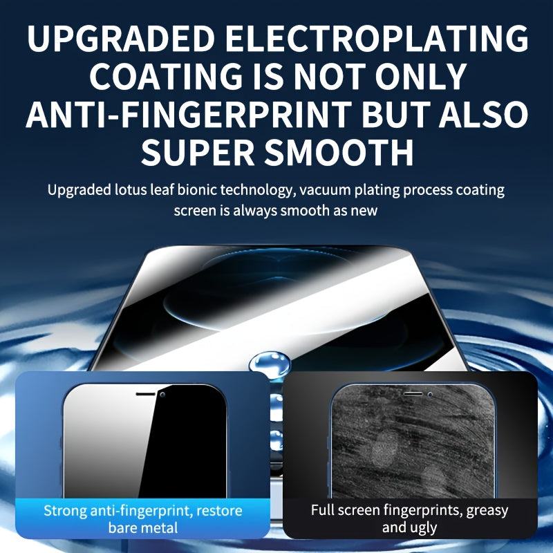 Set of 3 Complete Privacy Screen Protectors for Iphone 11 Through 17 Pro Max, Including Tempered Glass Options for Iphone 14 Pro, 15 Pro Max, And Additional Models Like for iphone 14 Plus And 15 Plus.
